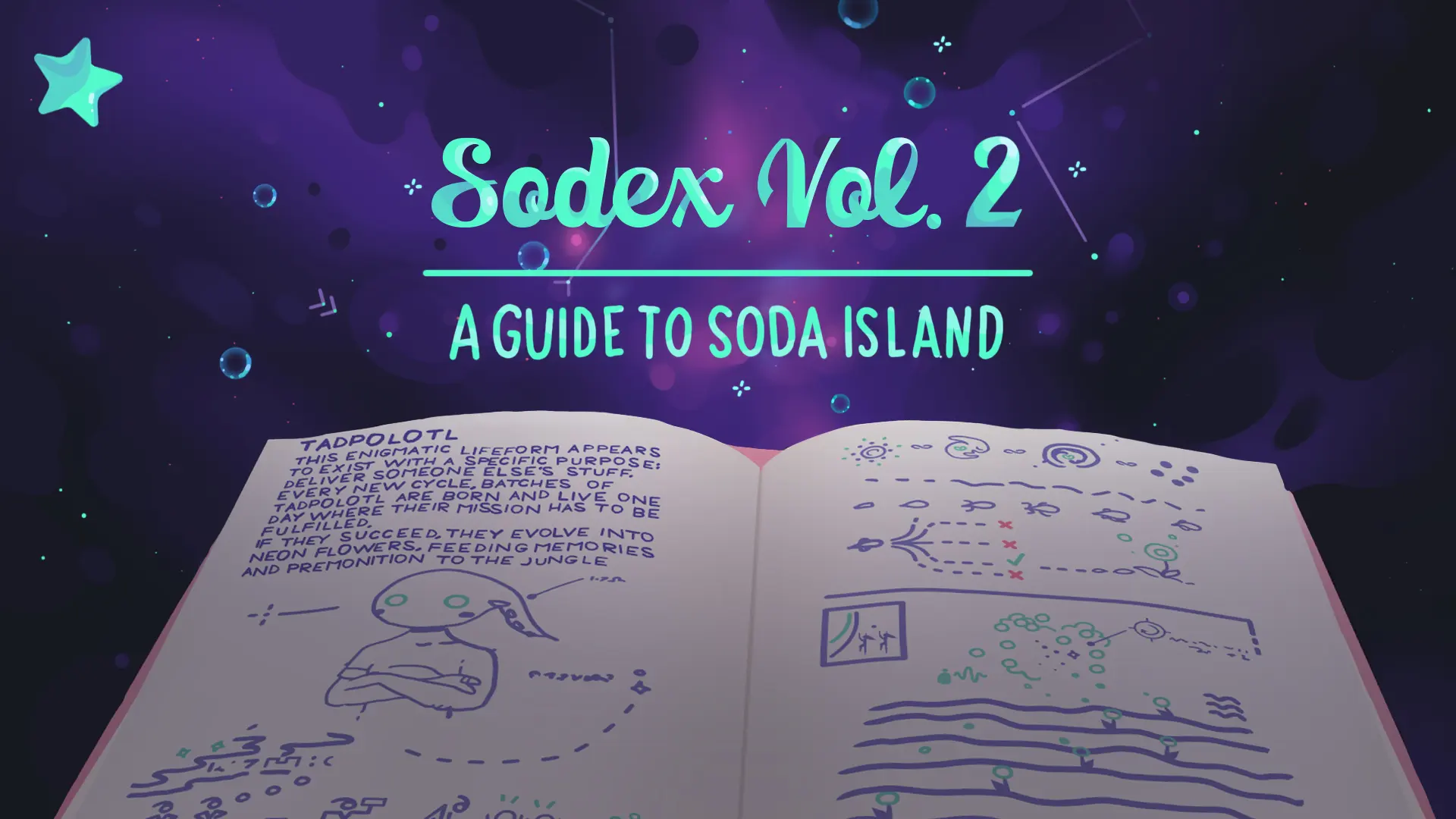 Sodex Vol. 2 — A Guide to Soda Island
